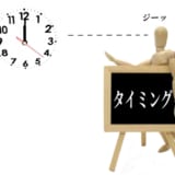 タイミング